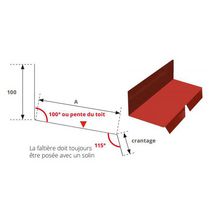 Faitiere contre mur coveo 3.45 bleu 5008 l:2100